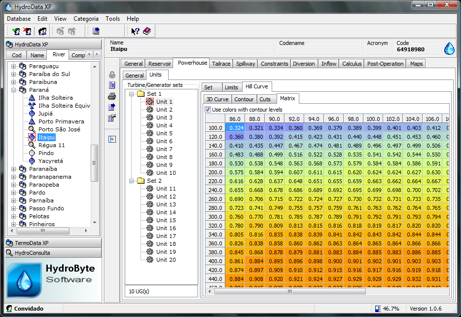 Module HydroData