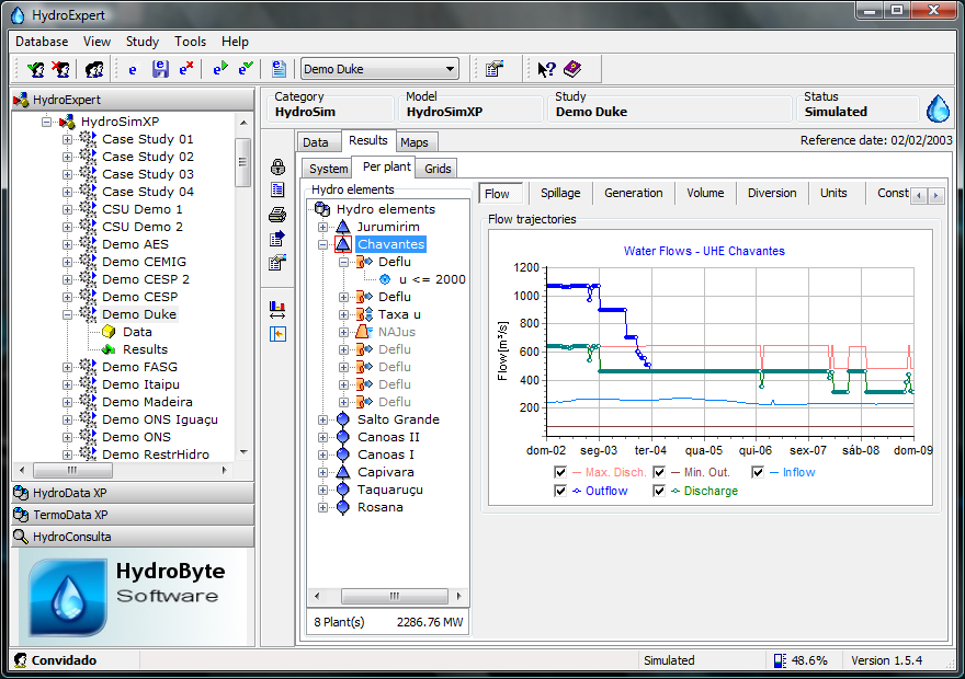Module HydroSim XP Screenshot